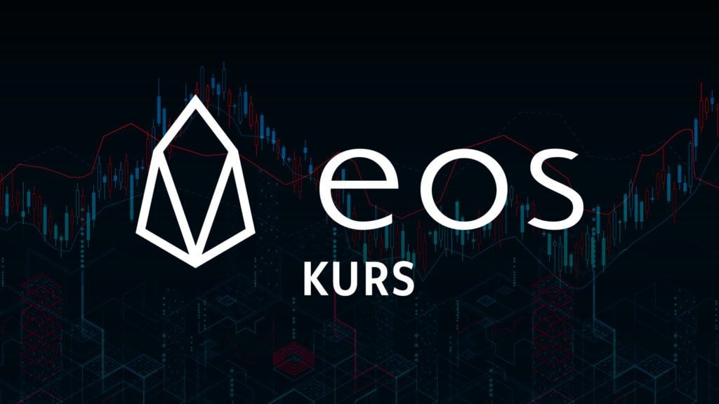 Der tagesaktuelle (EOS) EOS Kurs