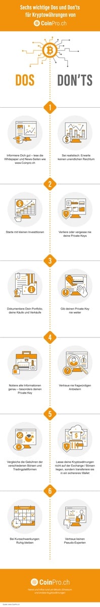 Infografik: Die sechs wichtigsten Dos and Don'ts rund um Kryptowährungen