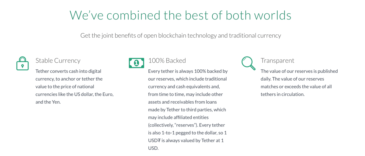 Tether: Nicht vollständig durch hinterlegte US-Dollar gedeckt? Quelle: Website tether.io