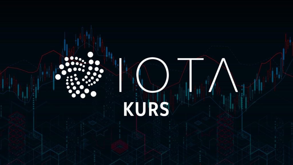 Der tagesaktuelle IOTA Kurs