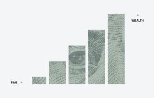 Grafik mit steigendem Reichtum über die Zeit