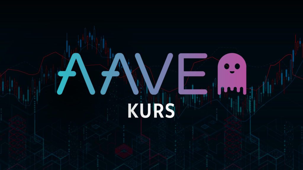 Aave (AAVE) Kurs