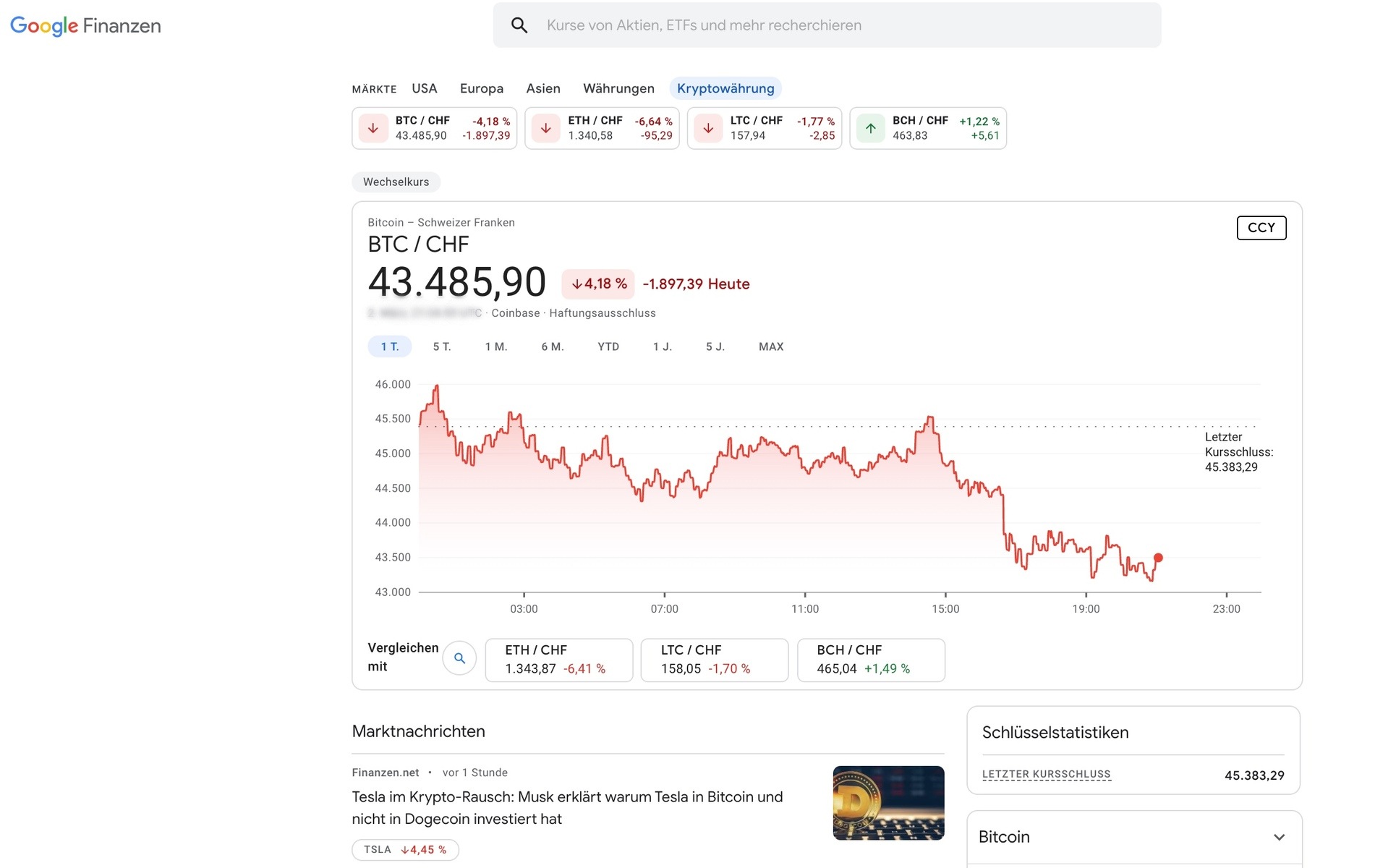 Screenshot von Google Finance mit dem Bereich "Kryptowährungen"