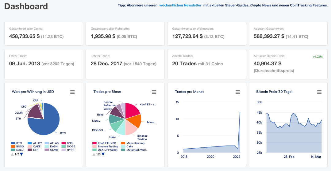 CoinTracking Dashboard