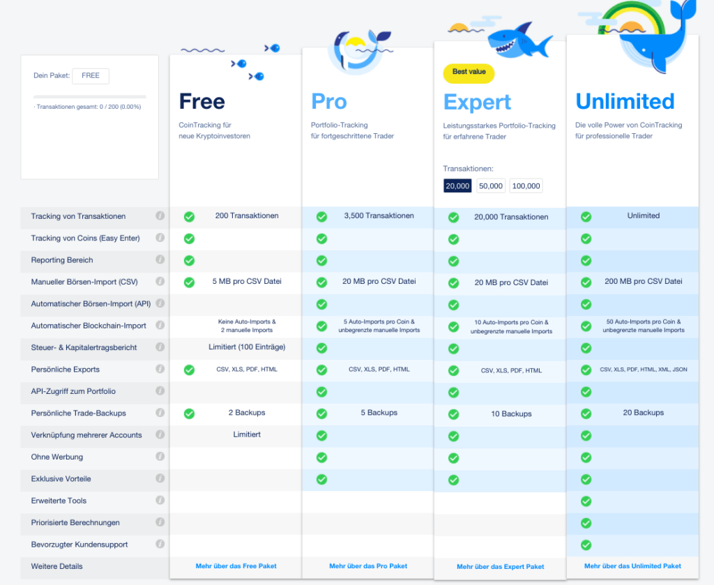 CoinTracking Pakete im Überblick