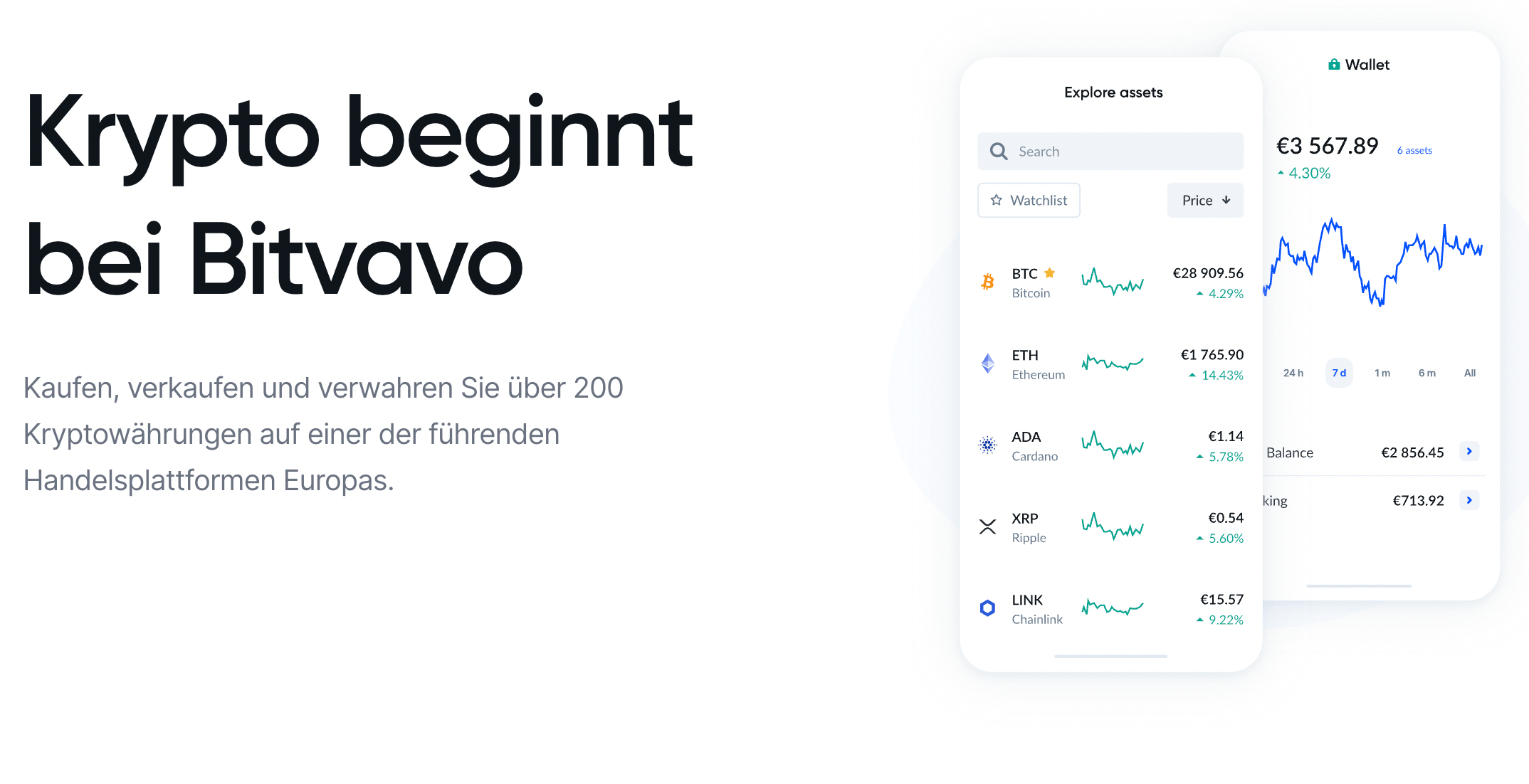 Bitvavo App für Kryptokauf