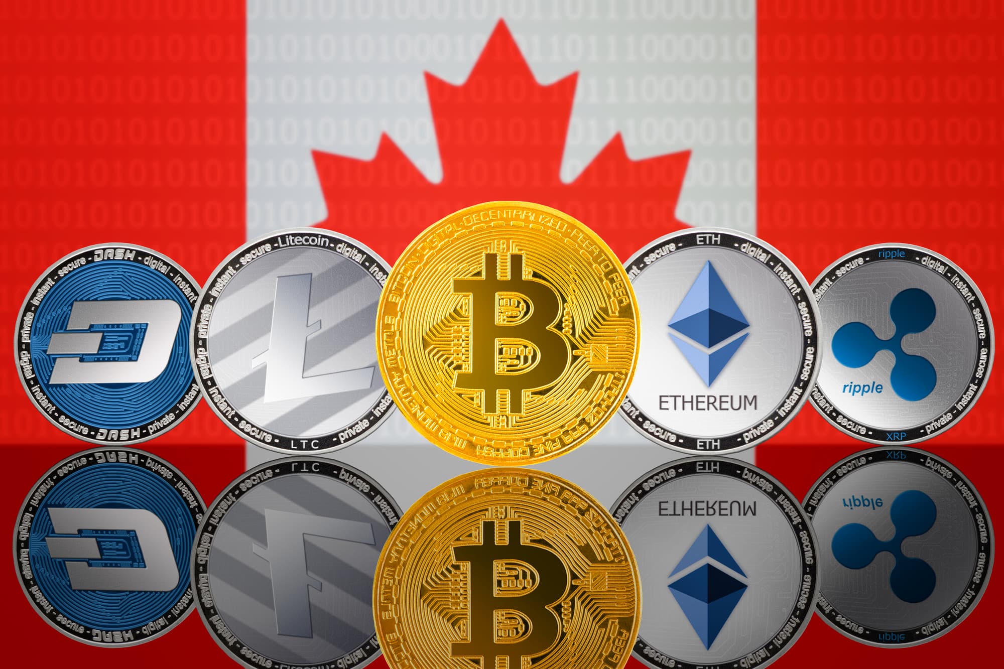 Krypto-Limit in Kanada erzeugt Anfeindungen in Krypto-Szene