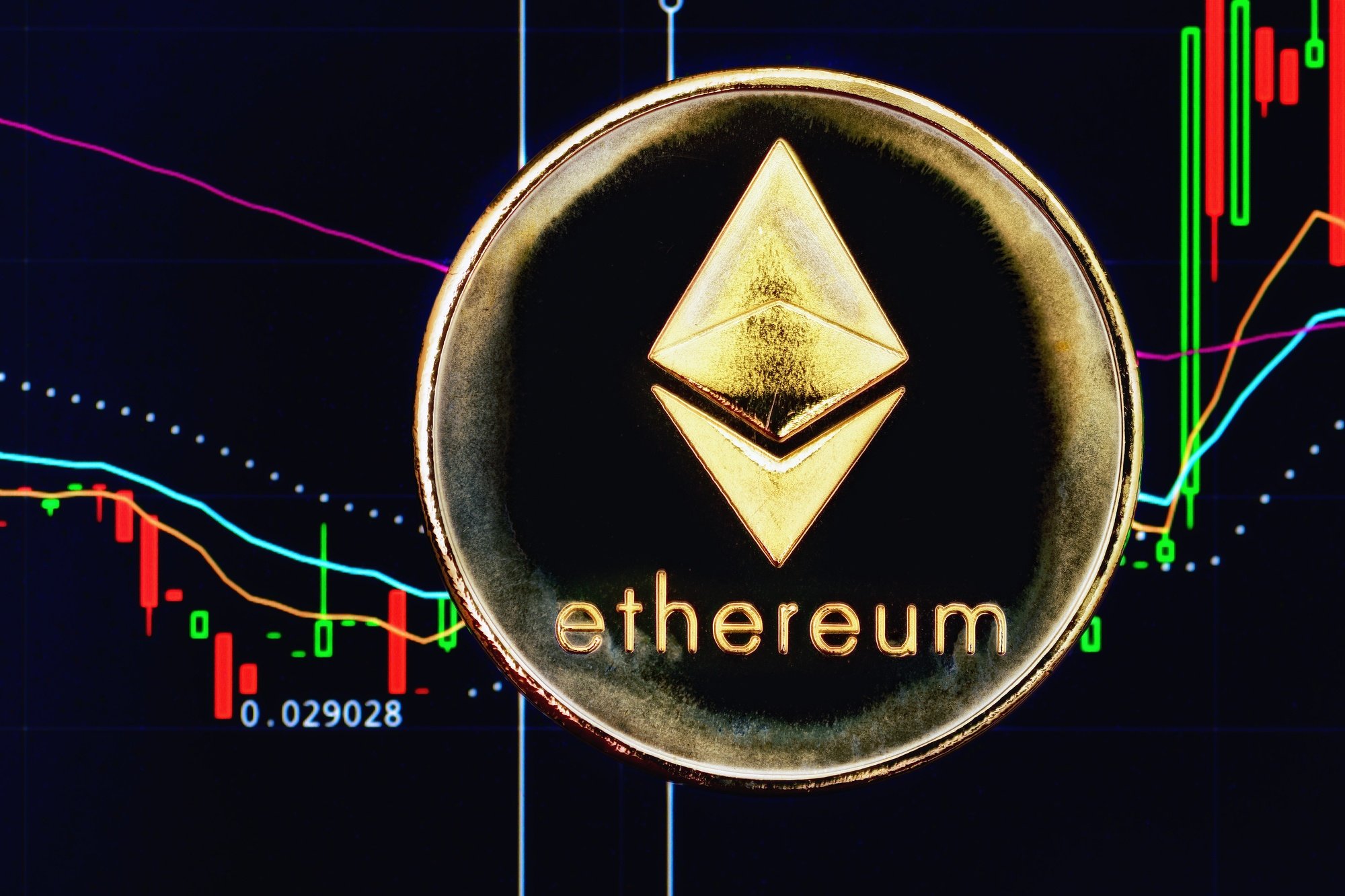 Warum schafft Ethereum (ETH) die 2000DollarMarke nicht?