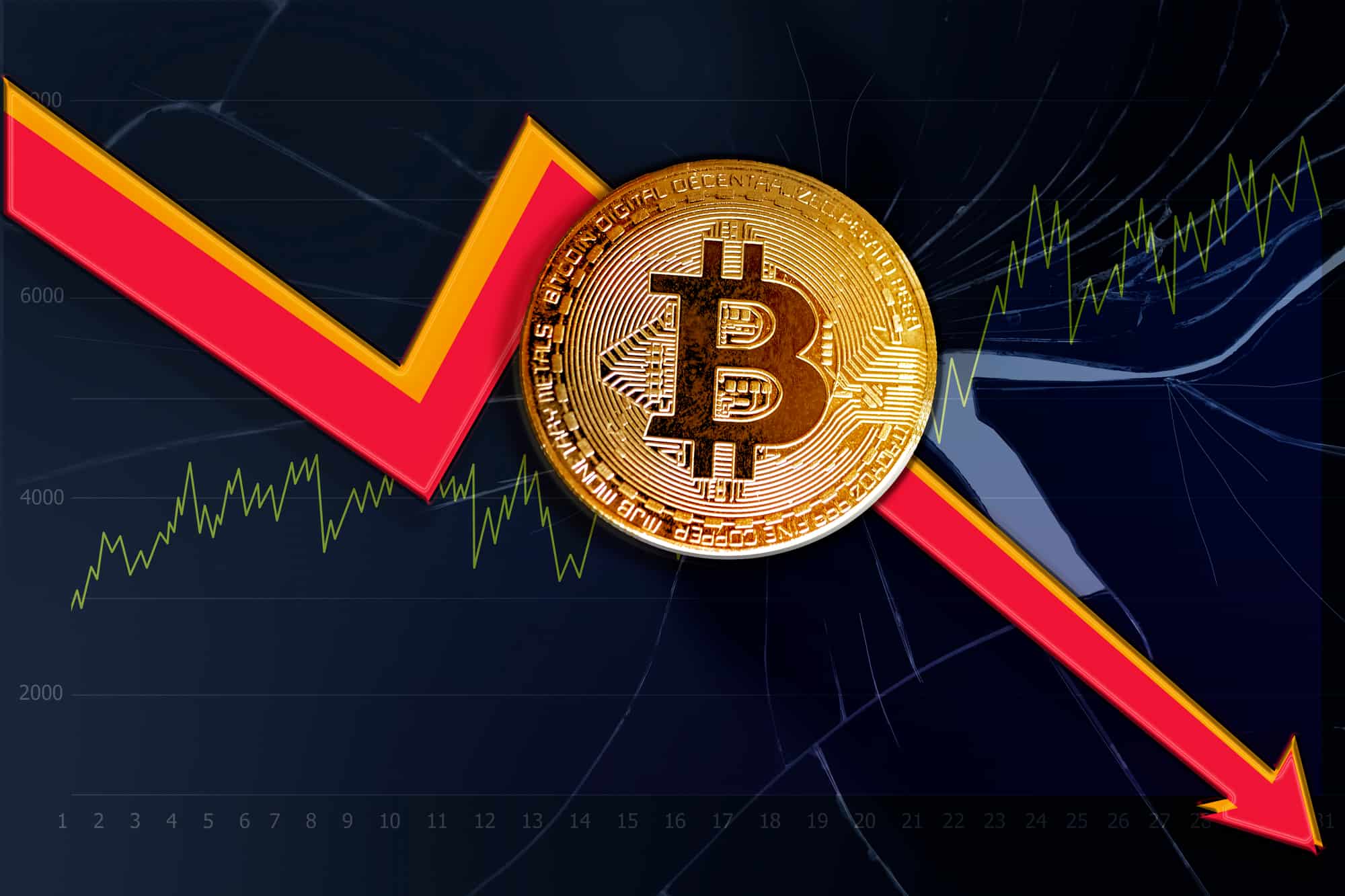 Bitcoin Kurs fällt: Deshalb wird Krypto weiter sinken - CoinPro.ch