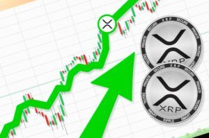 XRP Kurs steigt Steht der Kryptomarkt vor einer Kursrallye Titelbild