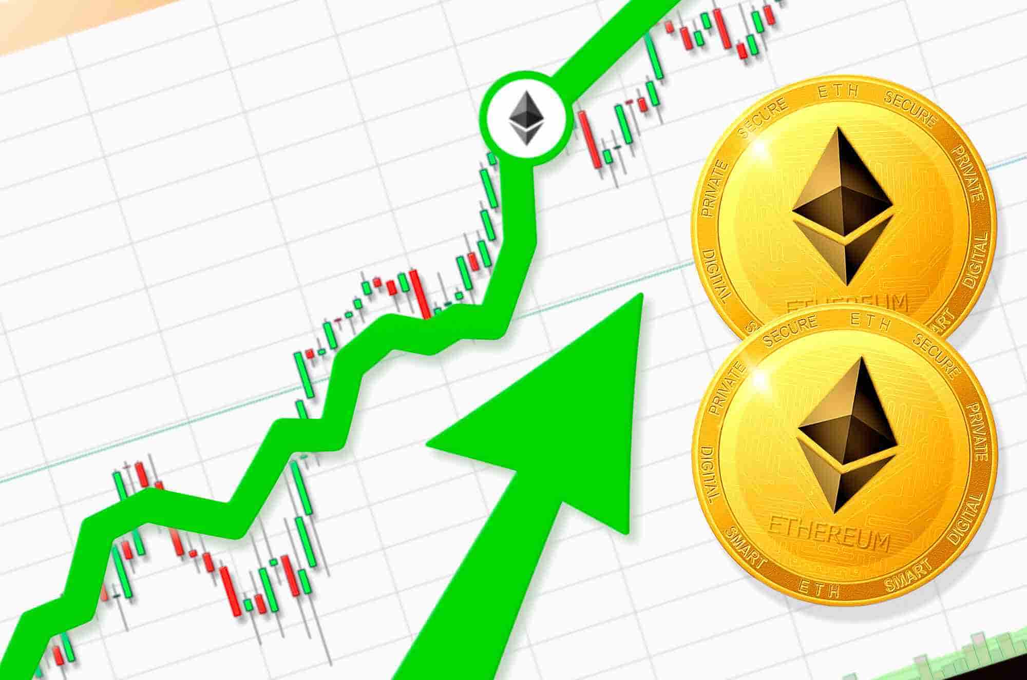 Ethereum Price Approaches All-Time High: Here is the Price Target -  CoinPro.ch