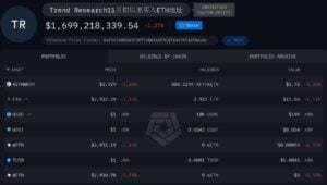 Trend Research Vermögen Krypto 24. Dezember 2025